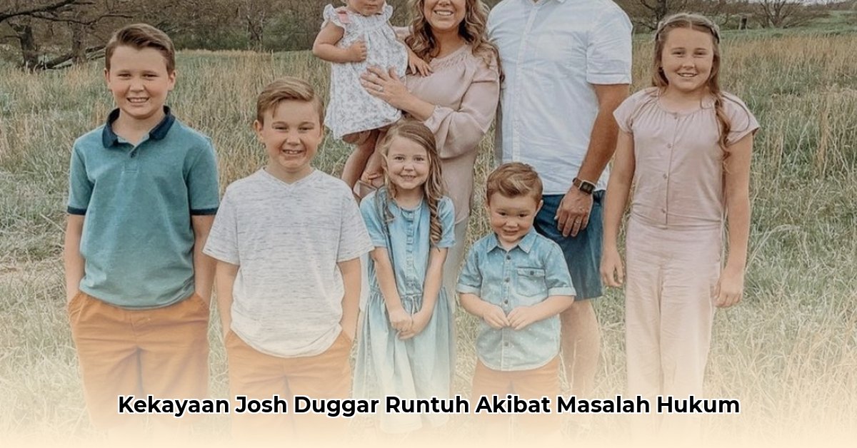 josh duggar net worth